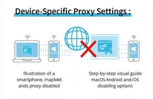 How to Disable Proxy Server on Any Device