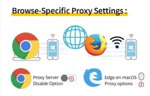 How to Disable Proxy Server on Any Device